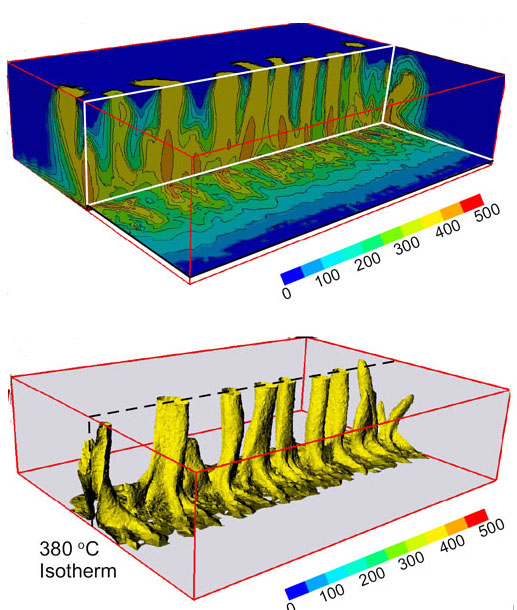 3D structure of thermal plumes in an MOR hydrothermal system